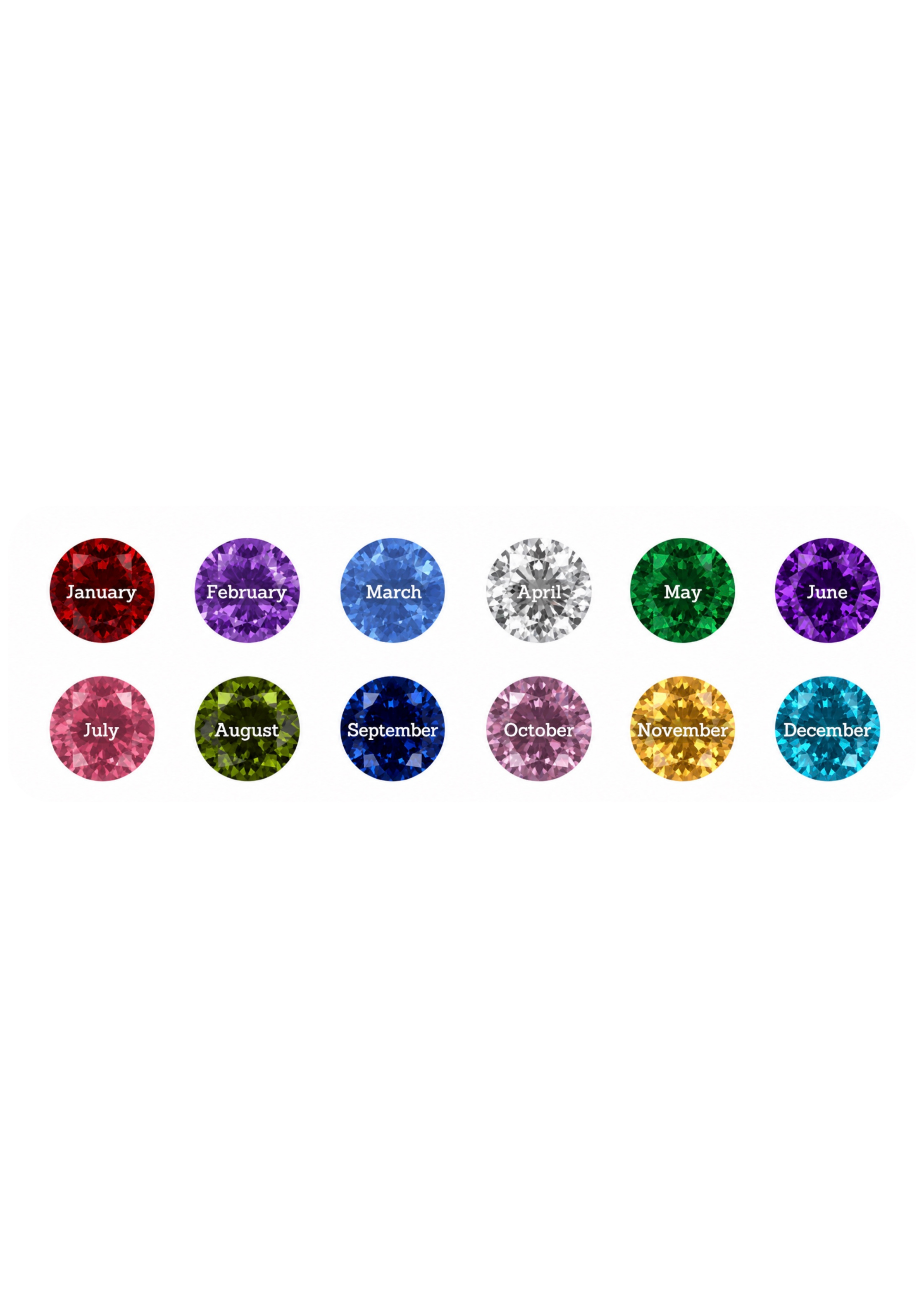 Birthstone Ring I Gold
